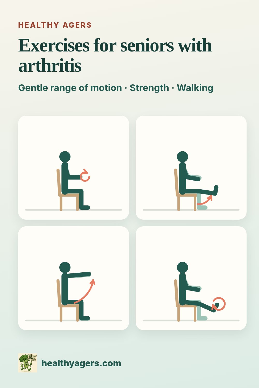 Exercises for seniors with arthritis: a gentle training guide